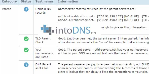 verificar el estado actual de la propagación de DNS con intodns.com