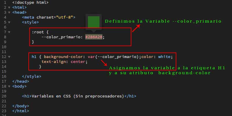 Variables en CSS (Sin preprocesadores)
